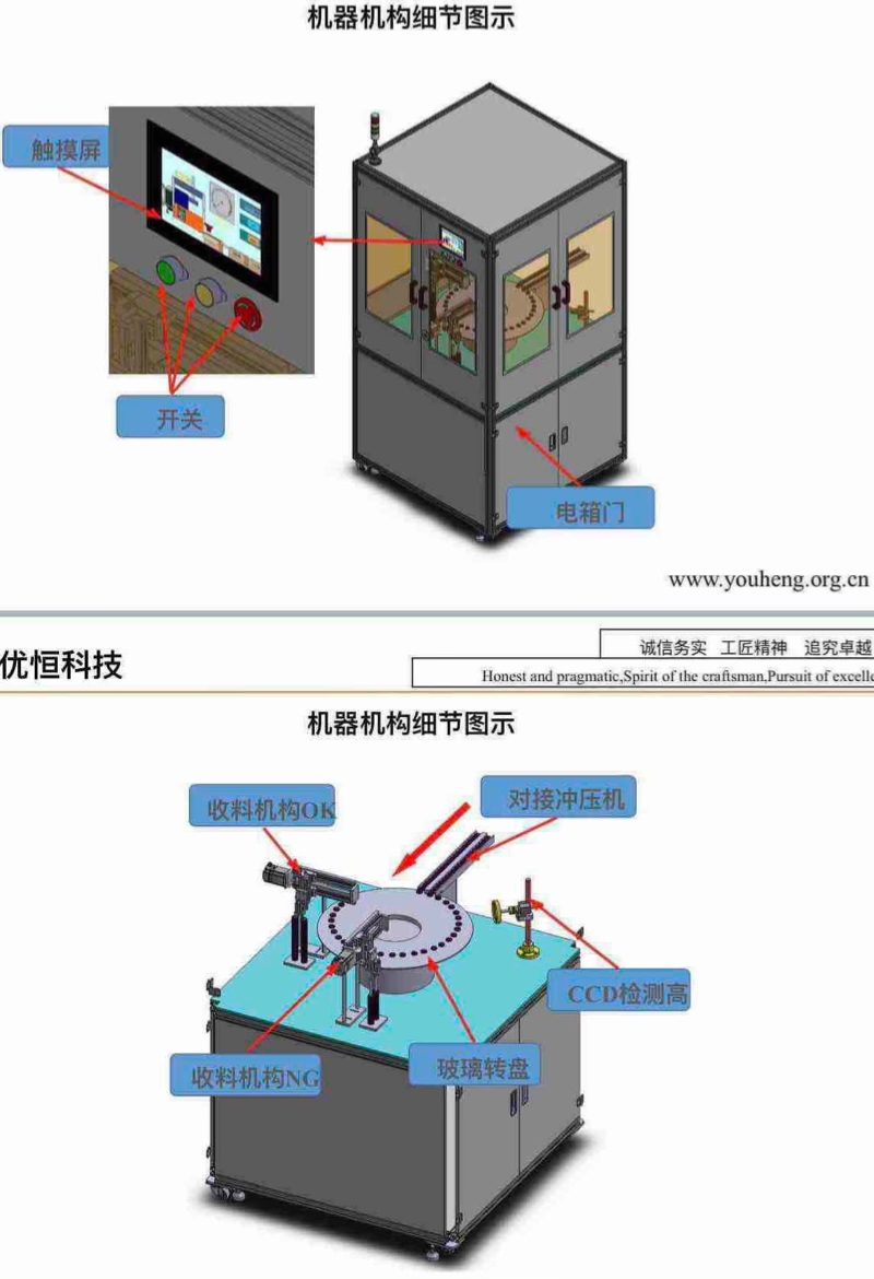 電子產品智能化檢測設備解決方案